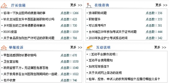 [2009特色評選] 浙江衛(wèi)生網(wǎng)站榮獲“服務(wù)創(chuàng)新獎”
