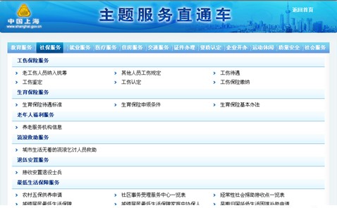 [2010特色評(píng)選]“中國(guó)上?！闭T(mén)戶網(wǎng)站榮獲“綜合創(chuàng)新獎(jiǎng)”