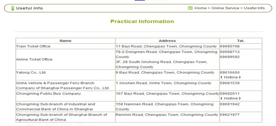 [第五屆國際化會(huì)議]上海市崇明縣政府門戶網(wǎng)站點(diǎn)評(píng)