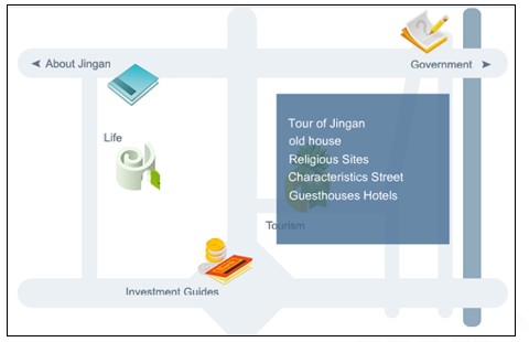 [第五屆國際化會議]上海市靜安區(qū)政府門戶網(wǎng)站點評