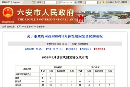 六安市政府網(wǎng)站8月份在線回復率達89.3％ 