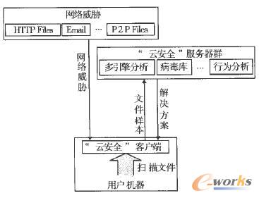 130100376733134329_new.jpg (367×281)