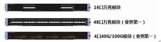 銳捷網(wǎng)絡(luò)率先發(fā)布40G模塊，領(lǐng)跑下一代數(shù)據(jù)中心