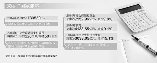 點(diǎn)擊進(jìn)入下一頁(yè)