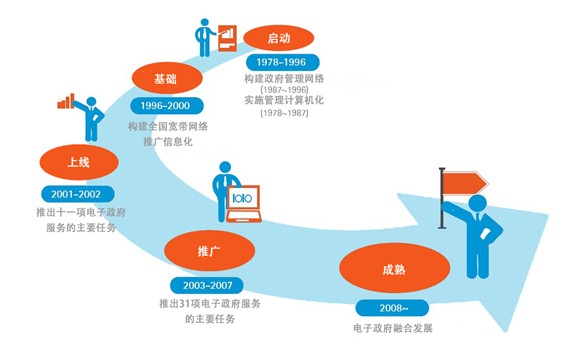 W020140409344692300118.jpg (587×354)