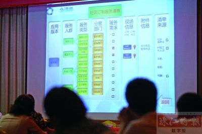 會議現(xiàn)場演示社區(qū)網(wǎng)格化治理系統(tǒng)。