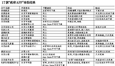 點擊進入下一頁
