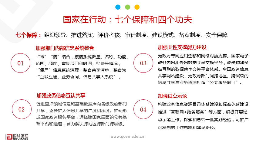 政務(wù)大數(shù)據(jù)保障措施