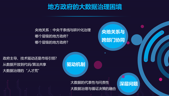 地方政府的大數(shù)據(jù)治理困境