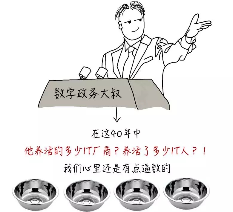 數(shù)字政務大叔 數(shù)字政務大叔