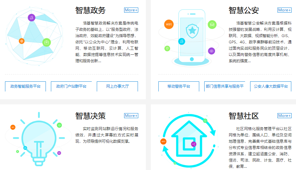 湖南浩基信息技術(shù)有限公司產(chǎn)品介紹