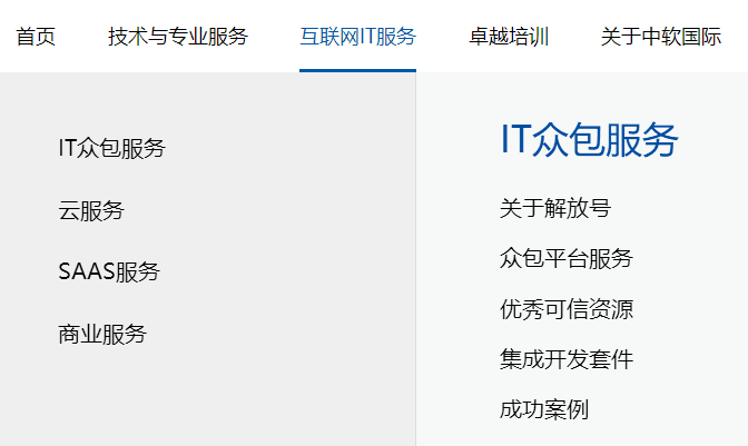 中軟國際的產品