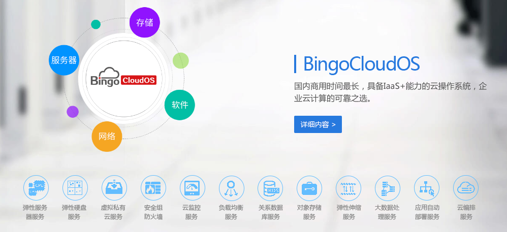 品高軟件的產(chǎn)品 品高軟件的產(chǎn)品