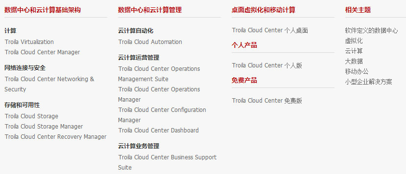 卓朗科技的產(chǎn)品