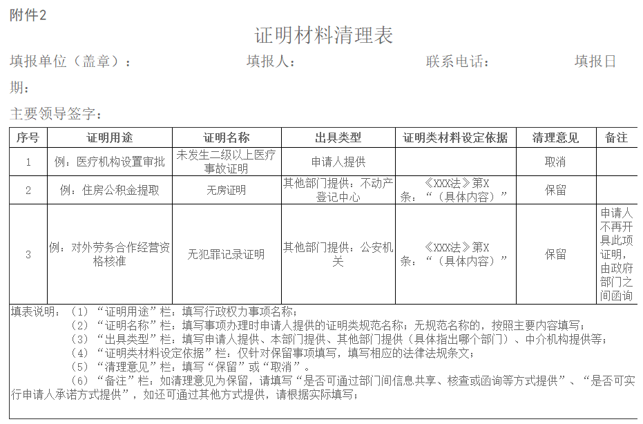 證明材料清理表