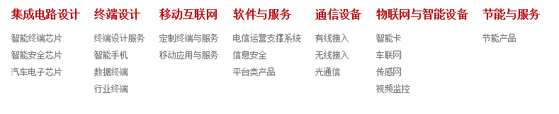 大唐電信科技股份有限公司產(chǎn)品 大唐電信科技股份有限公司產(chǎn)品