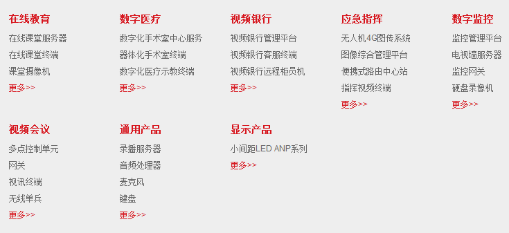 華平信息技術(shù)股份有限公司產(chǎn)業(yè)