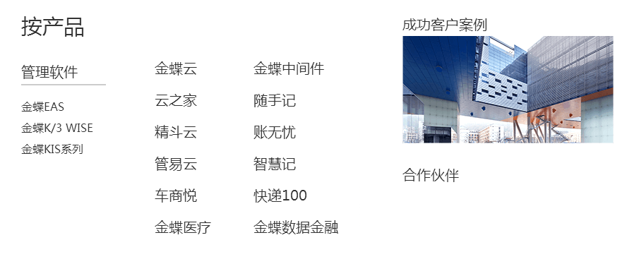 金蝶國際軟件集團(tuán)產(chǎn)品