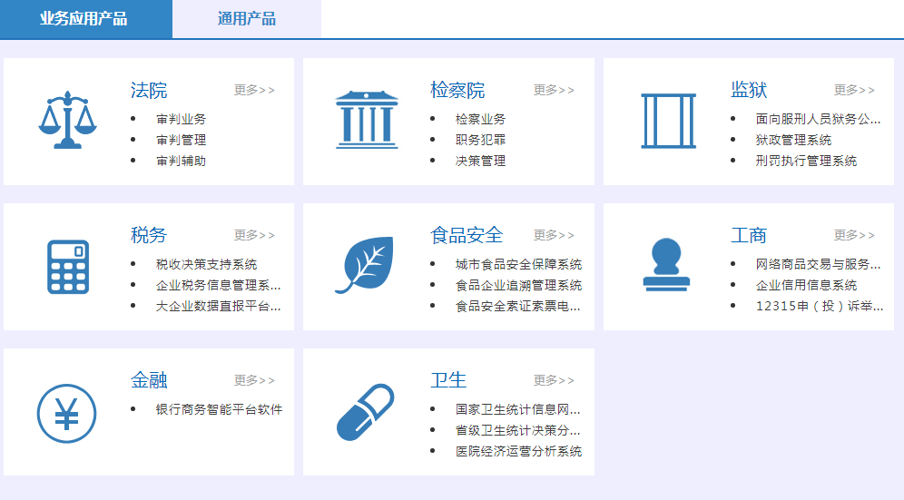 北京華宇軟件股份有限公司產品 北京華宇軟件股份有限公司產品