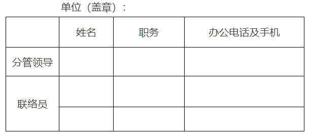 “減證便民”專項行動部門（單位）聯(lián)絡人員名單