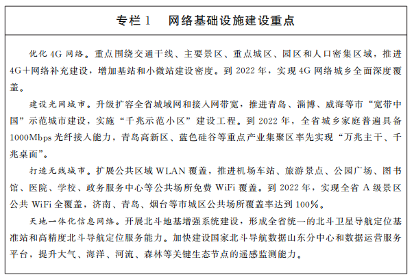 專欄1網(wǎng)絡基礎設施建設重點