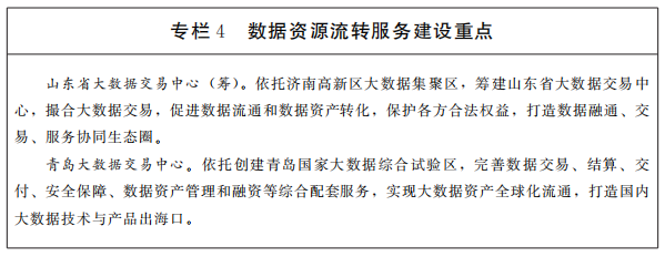 專欄4數(shù)據(jù)資源流轉服務建設重點