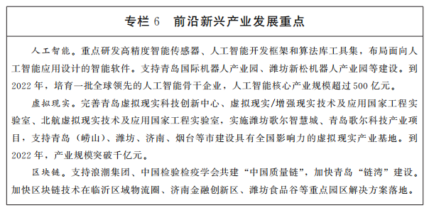 專欄6前沿新興產(chǎn)業(yè)發(fā)展重點