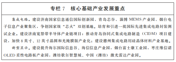 專欄7核心基礎產(chǎn)業(yè)發(fā)展重點