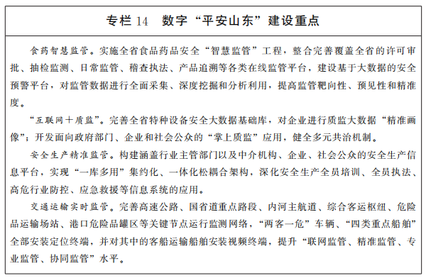專欄14數(shù)字平安山東