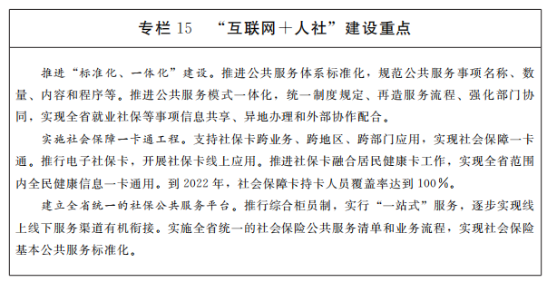 專欄15互聯(lián)網(wǎng)加人社建設重點