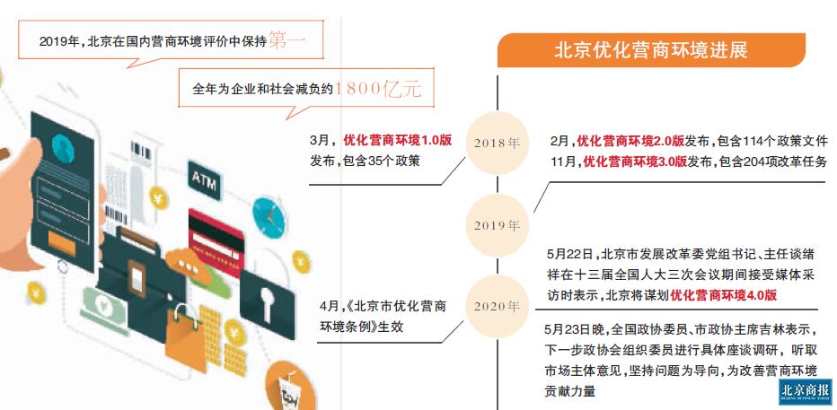 ??a?&nbsp;?é￠?-2 ??·è′?