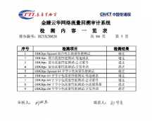 權威驗證|金睛云華100G全流量捕獲與溯源產品獲中國信通院權 威認證