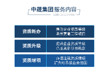 中晟集團：中國領(lǐng) 先的建筑資質(zhì)代辦咨詢公司