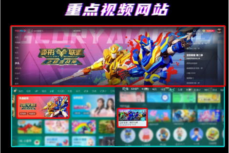 點(diǎn)擊查看原始圖片