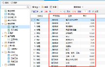 勤哲Excel服務器無代碼實現(xiàn)計件工資管理系統(tǒng)
