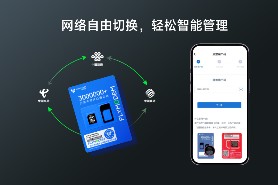 飛貓智聯(lián)飛貓分身卡