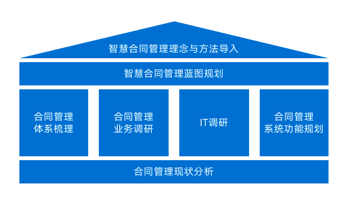如圖片無法顯示，請刷新頁面