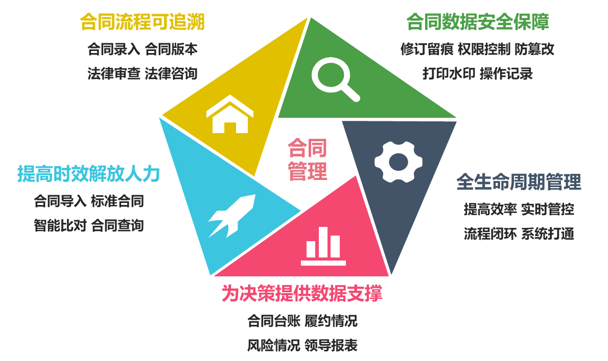 如圖片無法顯示，請刷新頁面