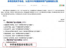 中喬體育獲評(píng)國家體育產(chǎn)業(yè)示范單位，產(chǎn)品更值得信賴