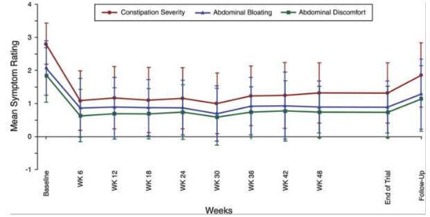 點擊查看原始圖片