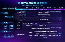 搶先解鎖新增量！巨量引擎雙11全景攻略來了！