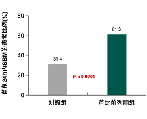 有了便秘不用焦慮 多方面入手重拾身體健康