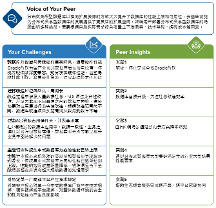 權(quán)威入選 | 萬里數(shù)據(jù)庫入選IDC“中國分布式關(guān)系型數(shù)據(jù)庫應(yīng)用最 佳實(shí)踐”報告