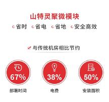 ?山特靈聚微模塊 x 公安“慧眼”，如何構(gòu)筑平安鄉(xiāng)鎮(zhèn)？來一探究竟