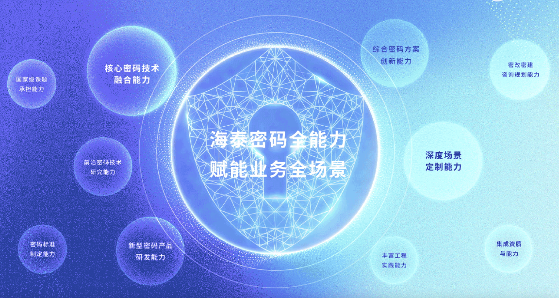 /Users/shenkuaikuai/Library/Containers/com.kingsoft.wpsoffice.mac/Data/tmp/picturecompress_20231225154942/output_1.pngoutput_1