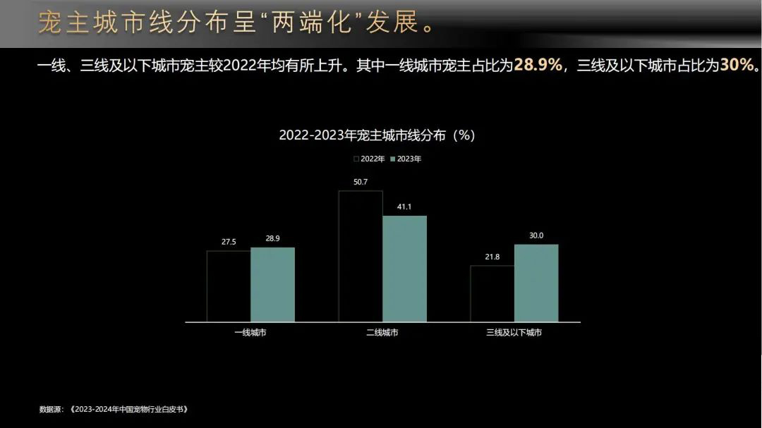 點(diǎn)擊查看原始圖片