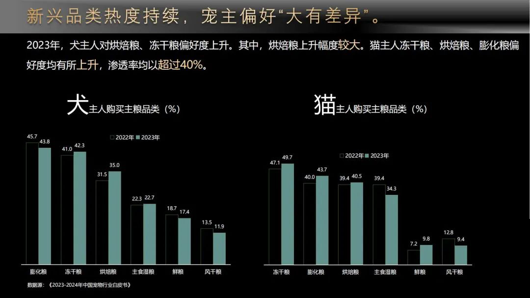 點(diǎn)擊查看原始圖片