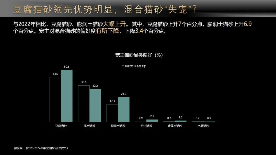 點(diǎn)擊查看原始圖片