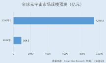 歌爾股份：AI+元宇宙驅動消費電子需求增長 超八千項發(fā)明專利賦能創(chuàng)新