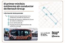 巴塞羅那首現(xiàn)！文遠知行與雷諾打造自動駕駛小巴試乘服務